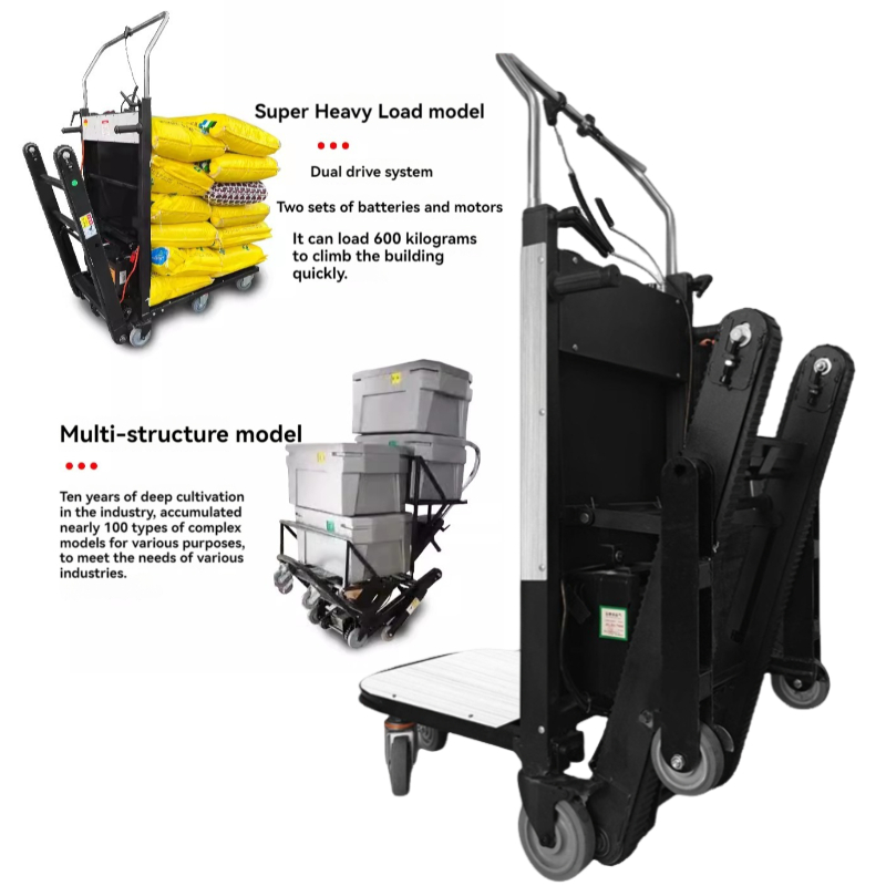 Home Improvement In Usa - Elektrische Trap Klimmen Auto voor 400KG