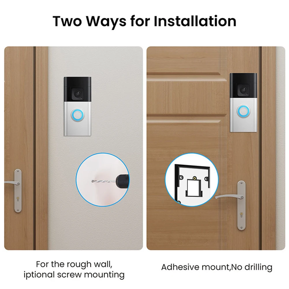 Voor Ring Deurbel Houder Geen  - Home Improvement Retail recensie en prijs