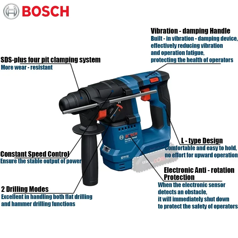 Bosch GBH 18V-18 Accu-klopboor - Power Drill Cordless recensie en prijs