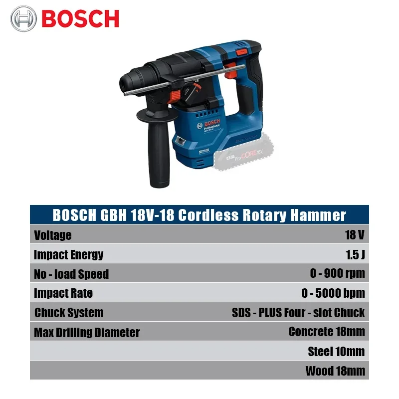 Bosch GBH 18V-18 Accu-klopboor - Power Drill Cordless recensie en prijs