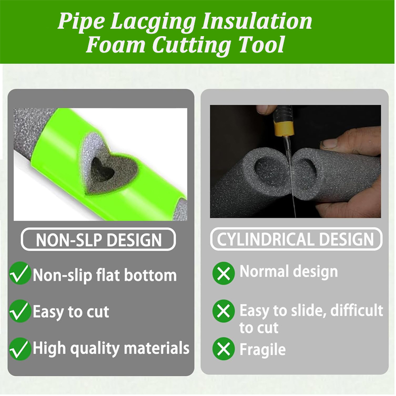 3 Stuks Schuim Pijpsnijder Ger - Pipe Insulation Foam recensie en prijs